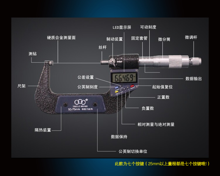 千分尺詳情頁-03