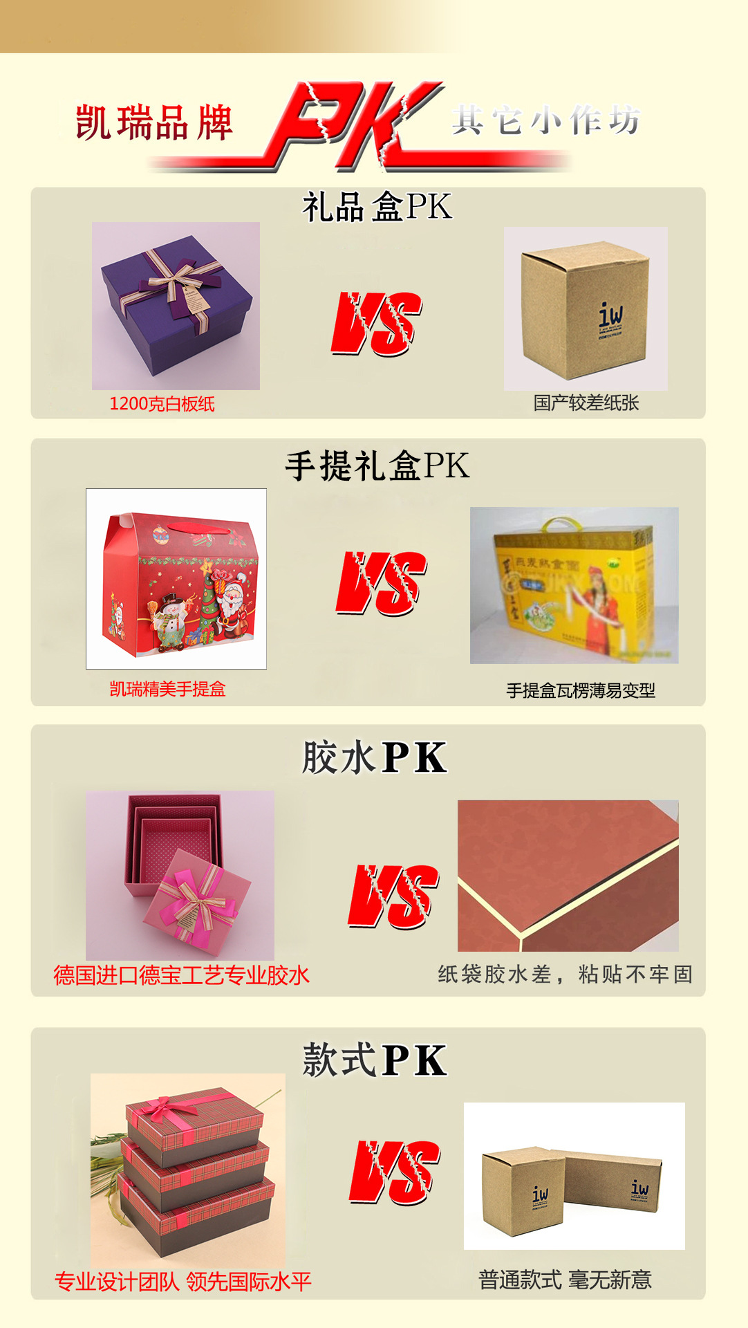 产品品质对比图