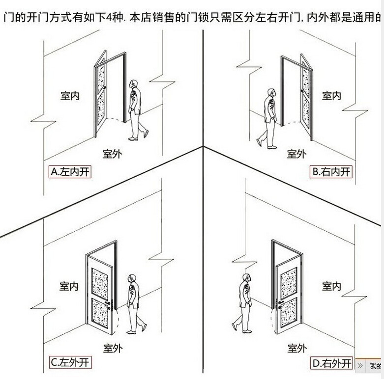 左右说明书