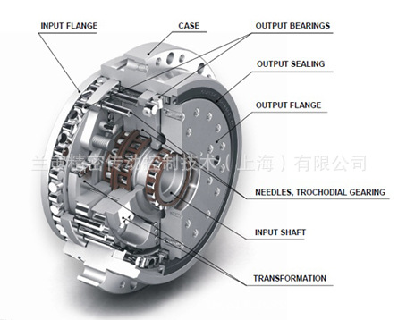 reduction_gears