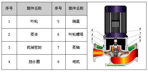 99999999999999999999999999