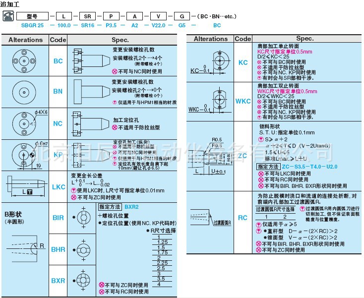 其他机床附件-专业代理米思米 浇口套 SBBR2