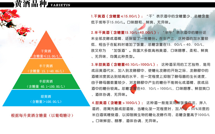 黄酒简2