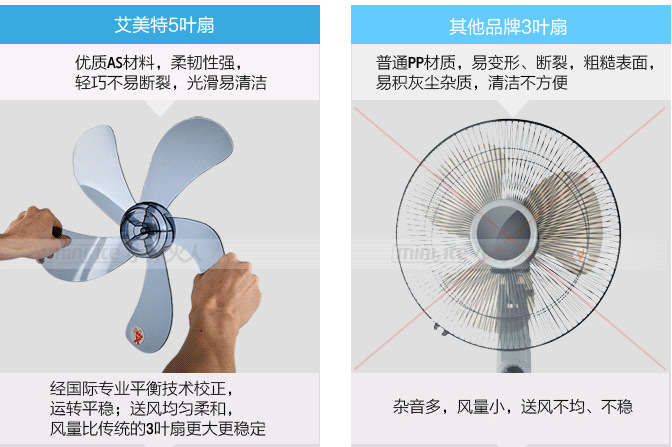 正品批发艾美特落地电风扇fs4051t2-5 家用16寸5片扇叶铝壳电机
