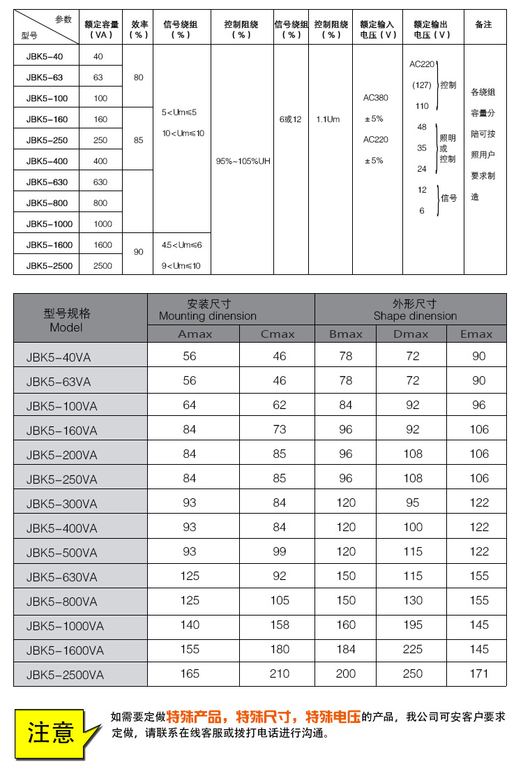 樂穩電氣-JBK5-630VA詳情_07