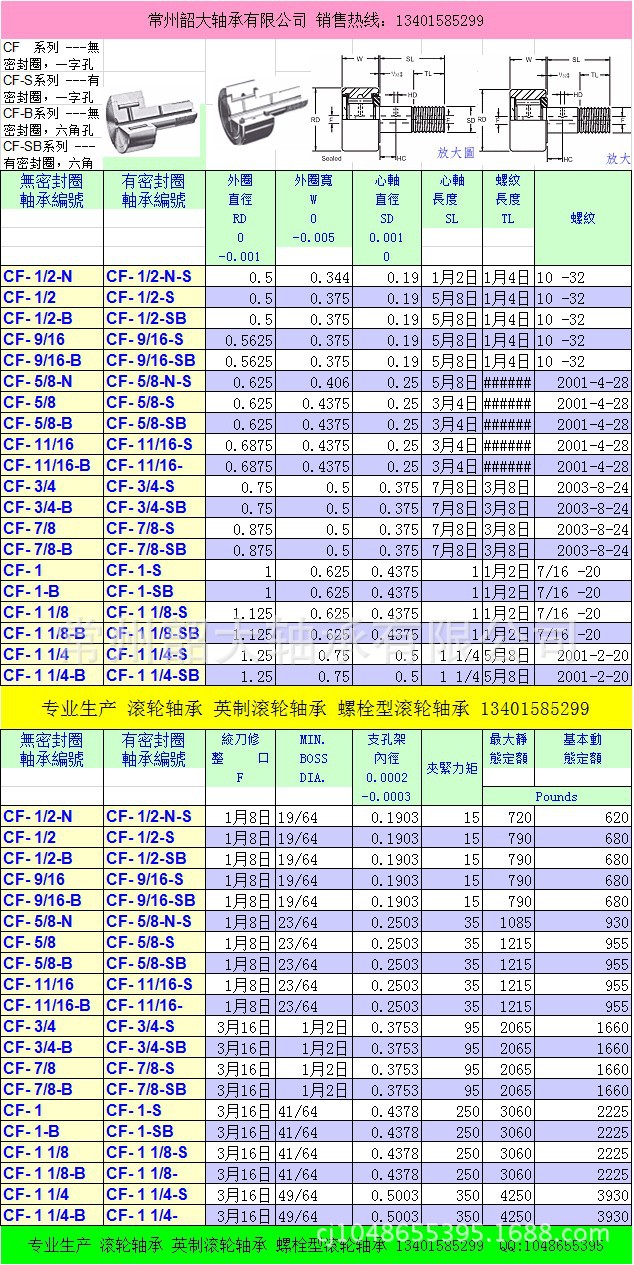 英制螺栓型滚轮滚针轴承  型号对照表如下