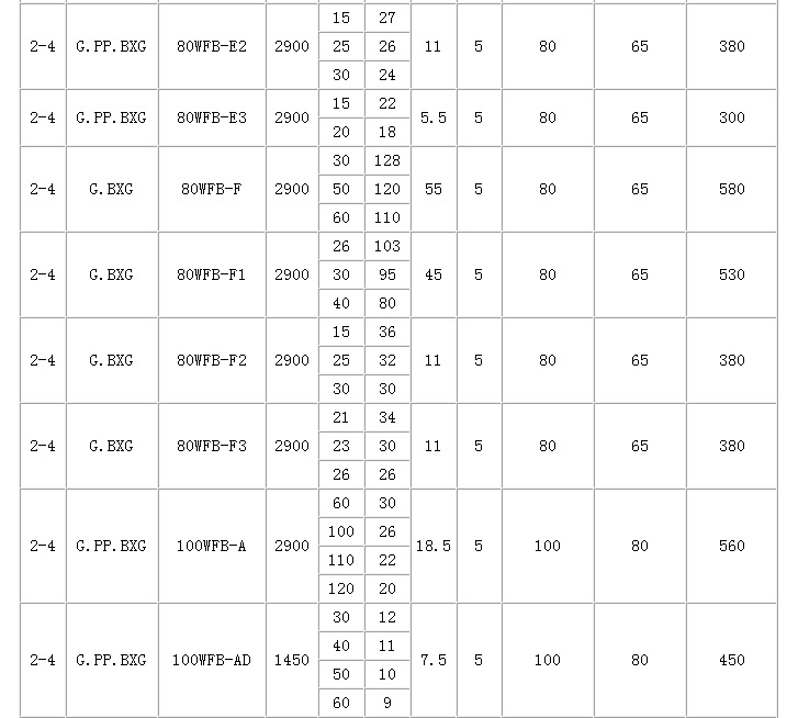 QQ截图20140911162032