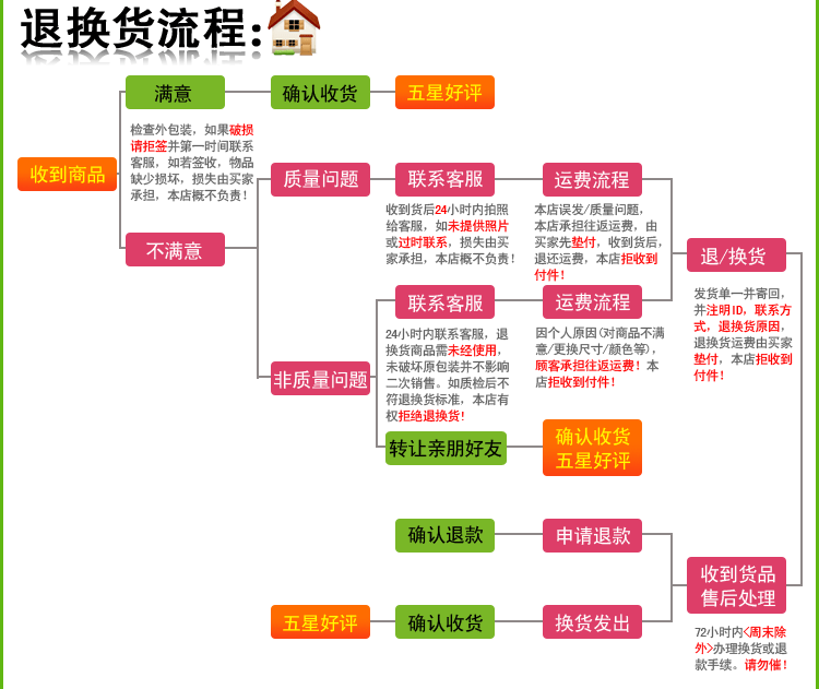实力厂家供应汽配厂专用快走丝线切割   湖南海南北京安徽线切割