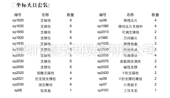 QQ截圖M8經濟型2_副本