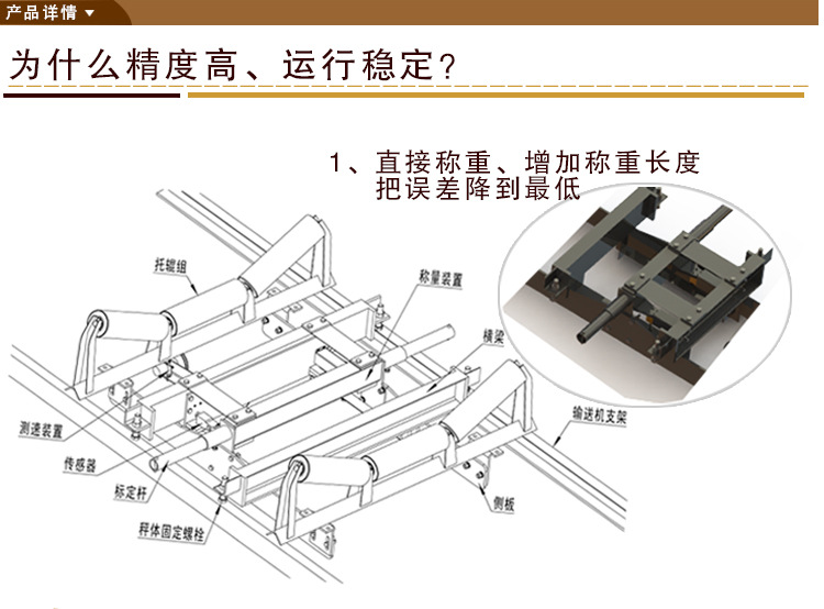 皮 详情2