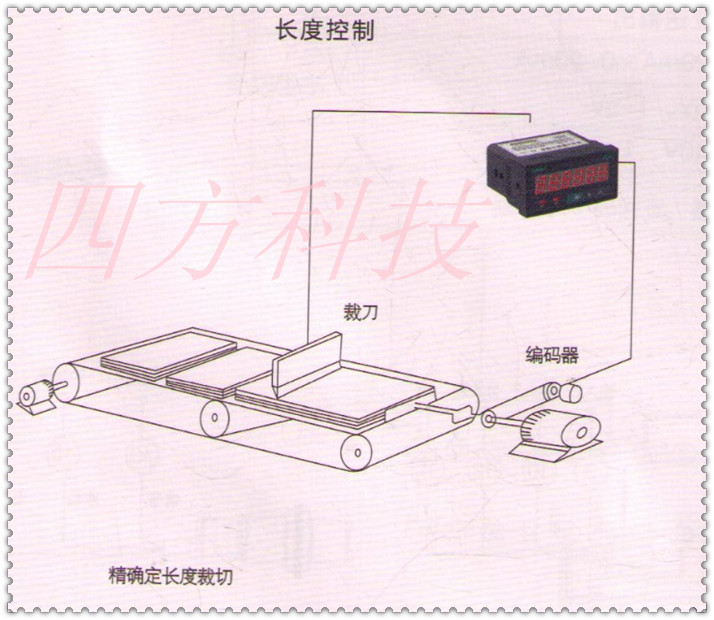 961案例.bmpE_副本