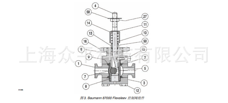 Fisher Baumann? 87000控制阀组件1