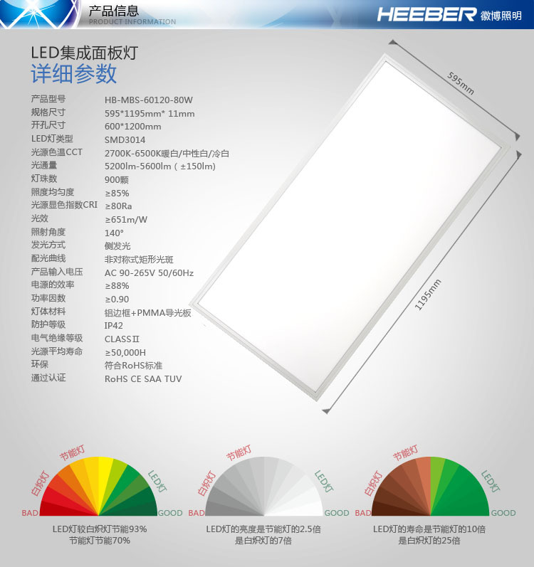 LED面板灯600*900方形超薄节能室内LED平板灯吊顶LED面板灯工程