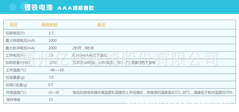 锂铁电池（AAA规格参数）