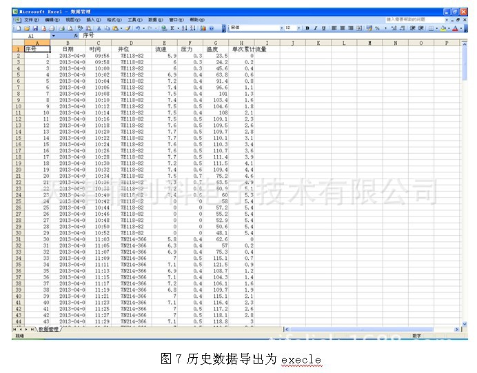 油田特种作业车辆监控7