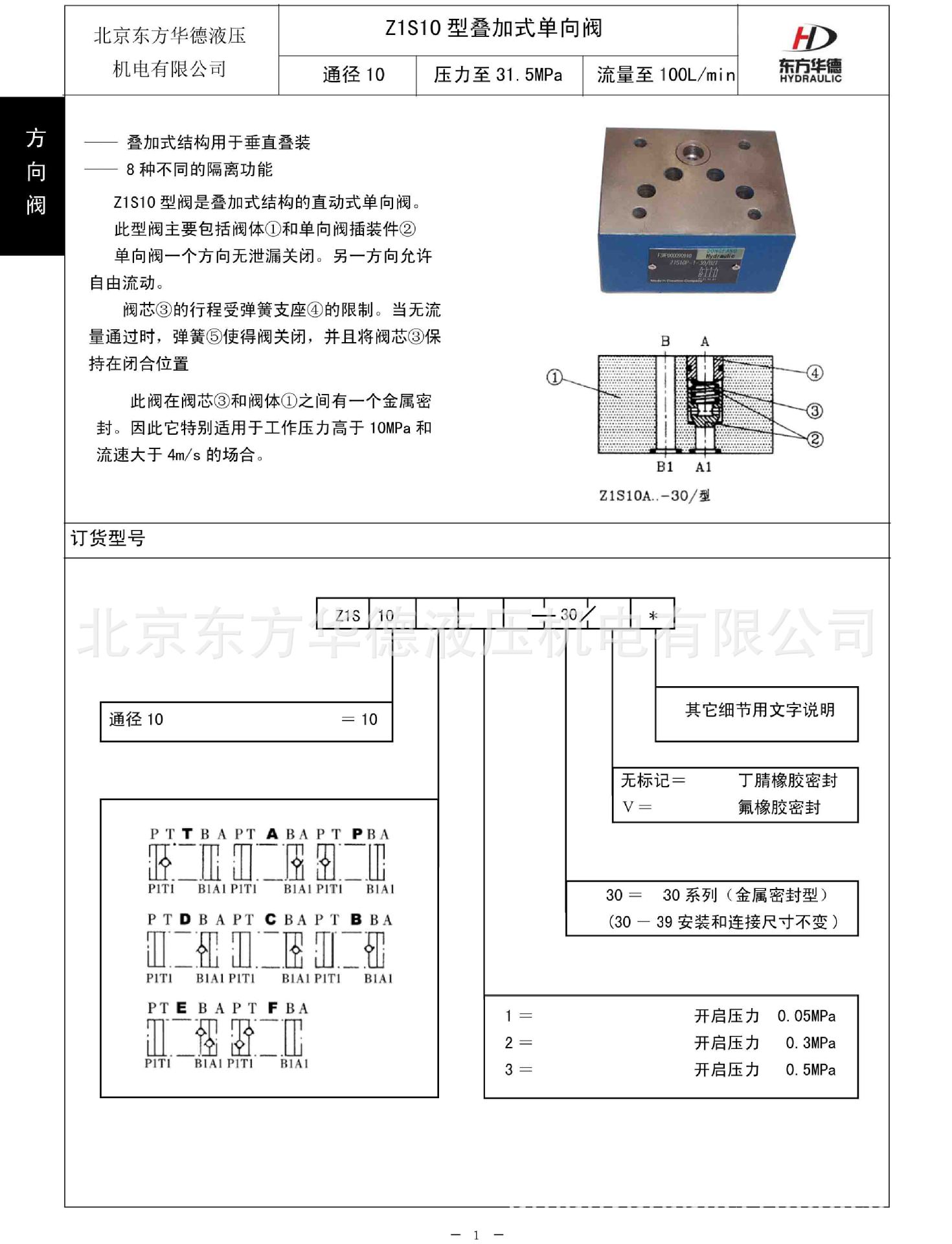 Z1S10型 疊加式單向閥-1