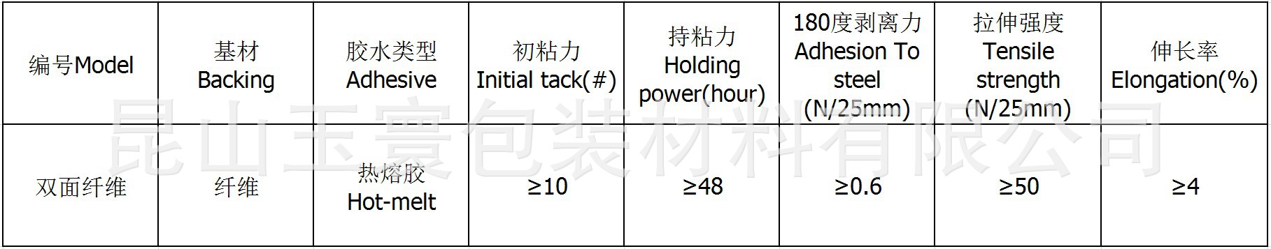 纖維雙麵