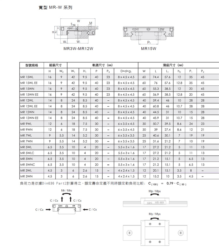 MR-W系列01