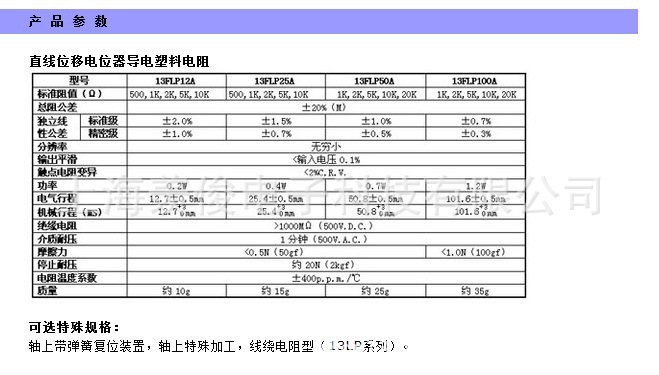 日本原装 sakae思博 13flp25a 5k 直线位移电位器 导电塑料电阻