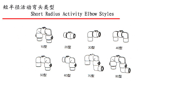 哈里斯短半径活动弯头