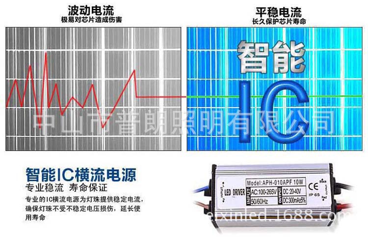 PL-XQ09-01洗墻燈