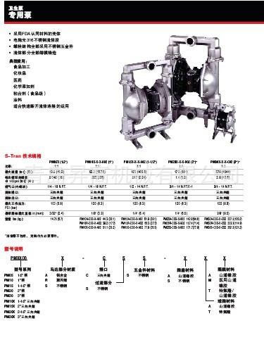 FDA－1