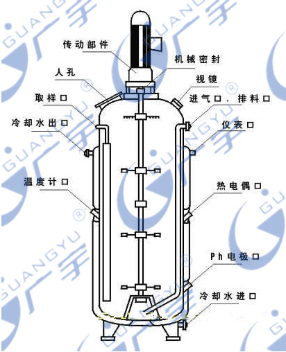 1096063559328710994_广宇