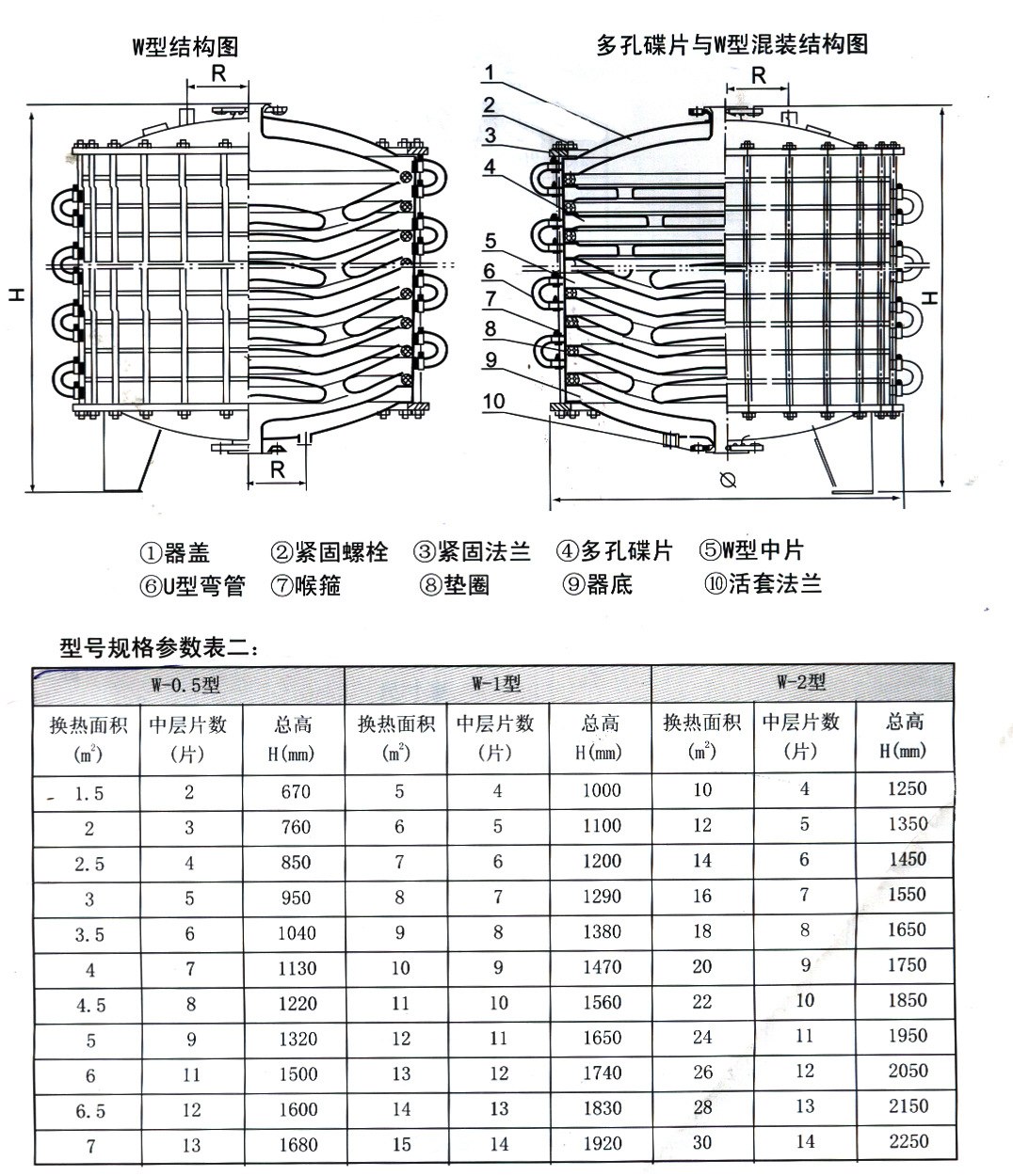 纵横批发供应 壳管式冷凝器 优质10平方石墨冷凝器