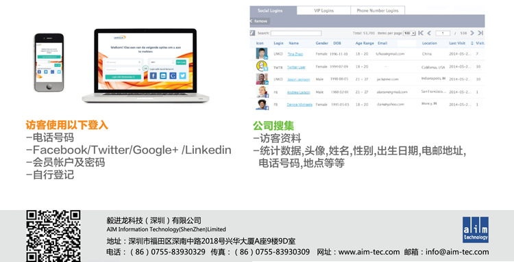 Aerohive-All-in-One-NOV-14-CHS