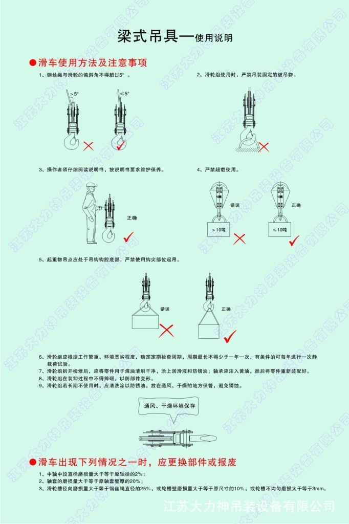 梁式吊具2