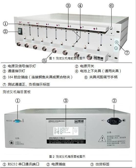5V3A设备细节图