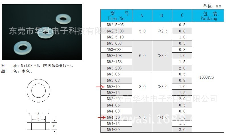 尼龍華司