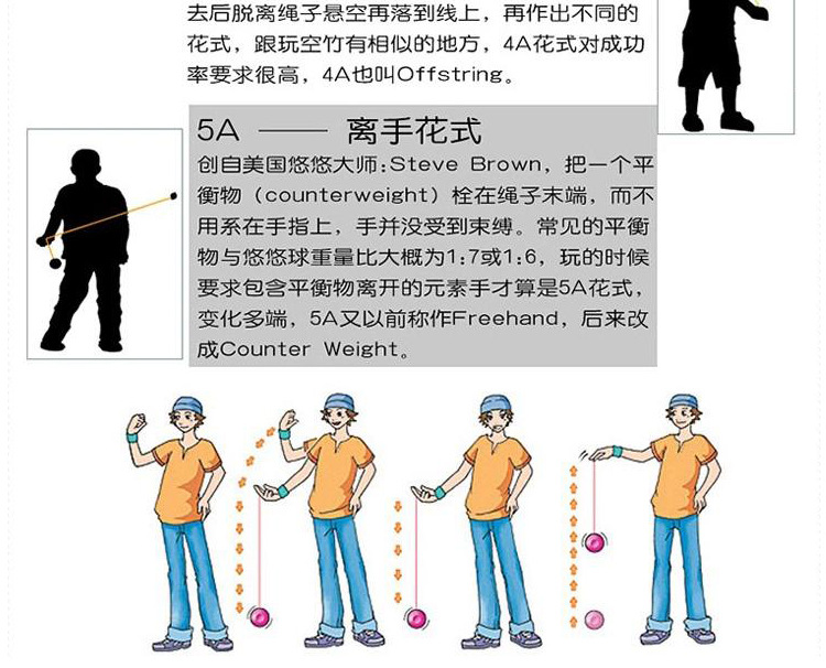 悠悠球玩法介绍_02