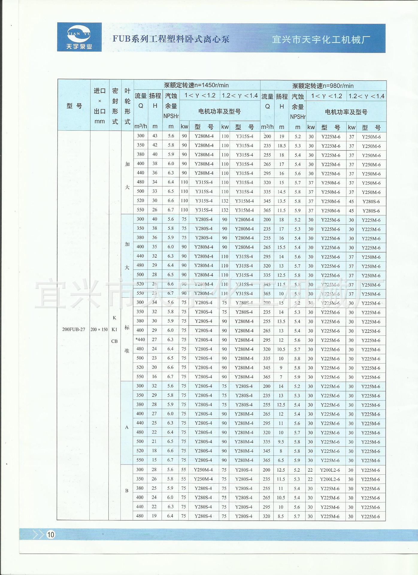 参数7