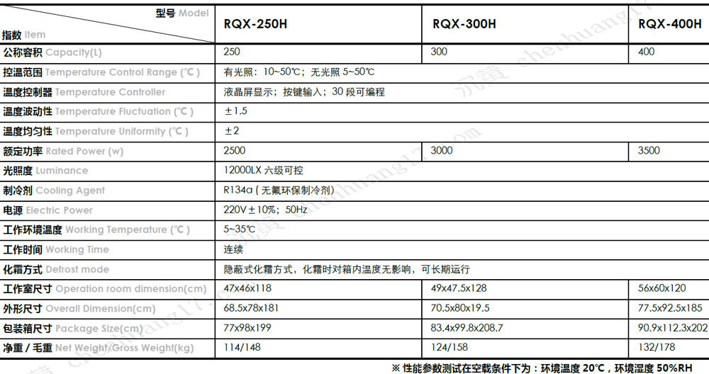 RQX-H規格參數2