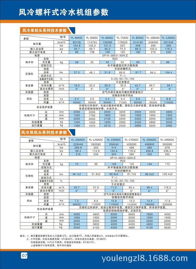 7风冷螺杆式冷水机组参数