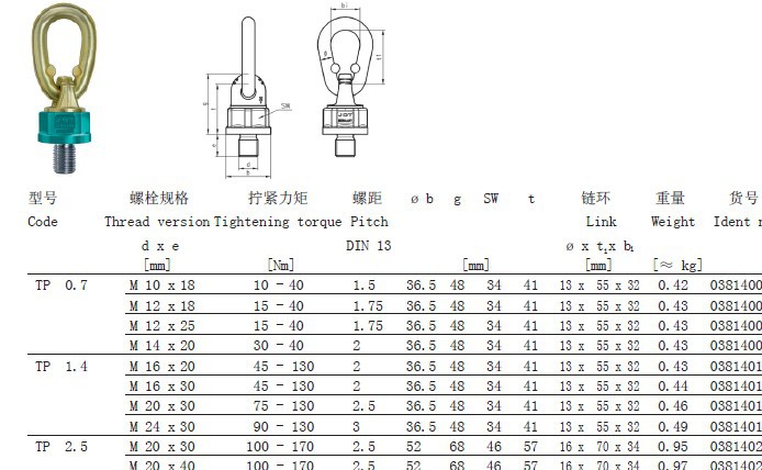 供应优势jdt可旋转吊点tp–f型吊环|立古进口索具吊环|五金模具配件