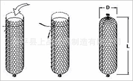 合金网兜