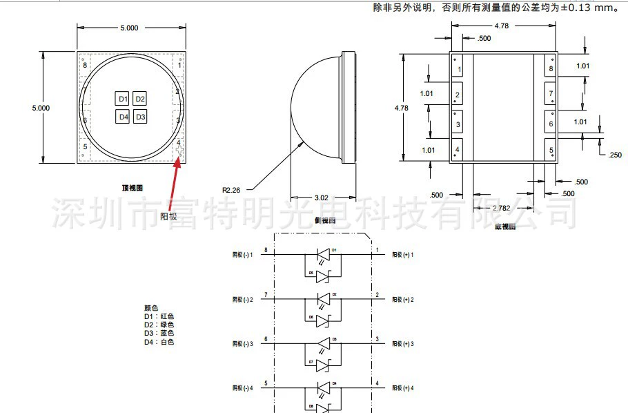 XML RGBW尺寸