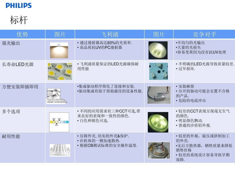 闪烁、烁详细5