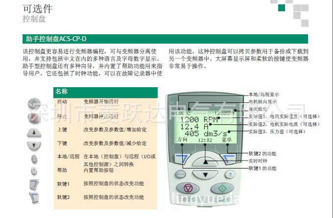 ACS-CP-D麵板