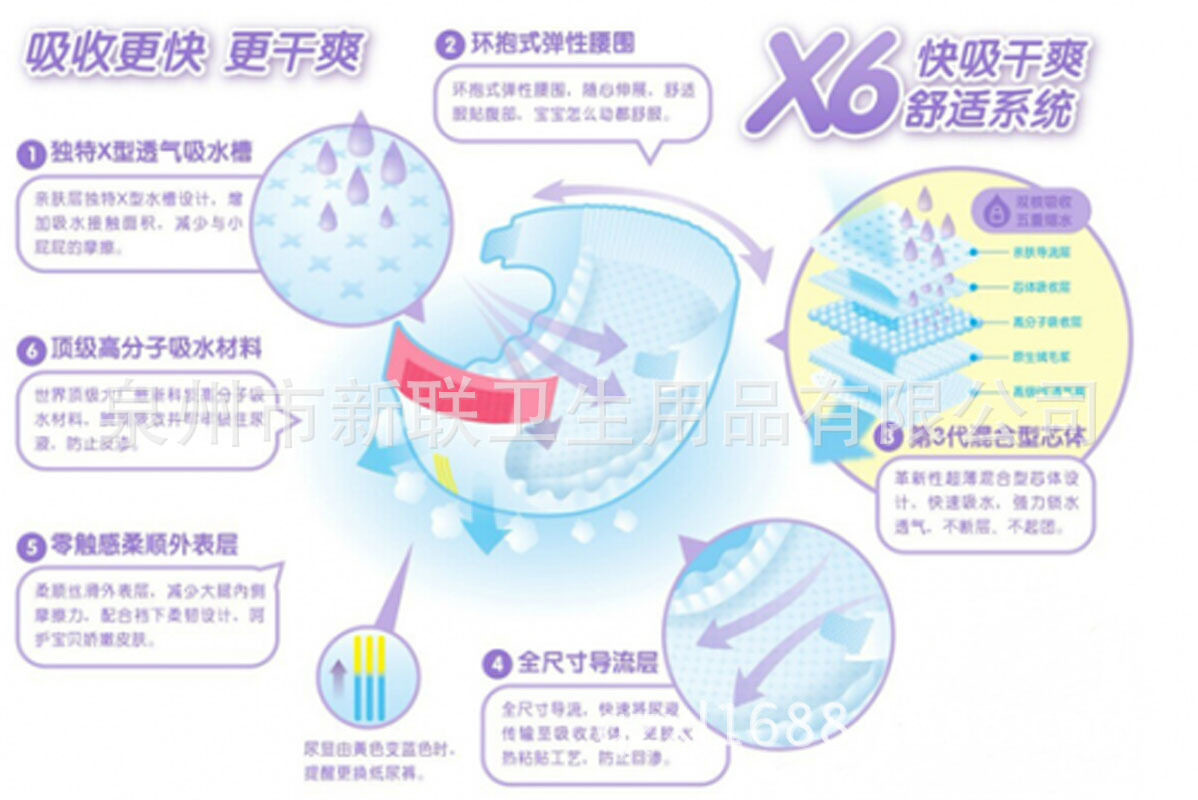 出口加工贴牌 pp贴 复合膜|各种规格婴儿纸尿裤 卫生用品工厂外贸
