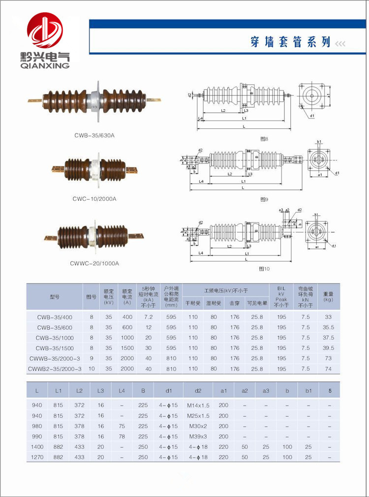 供应cwb-35kv/2000a户外铜导体扁铜排穿墙套管 穿墙套管厂家