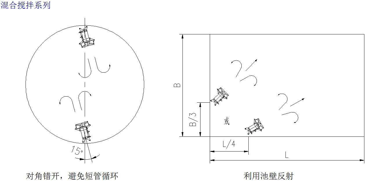 QQ截图20141127195532