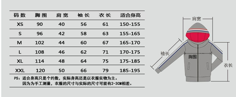 宝贝详情1