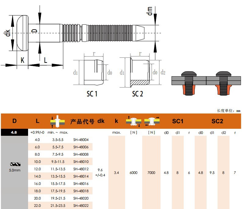 全铁环槽型铆钉 半圆头 4.8-10.0mm 高强度结构型