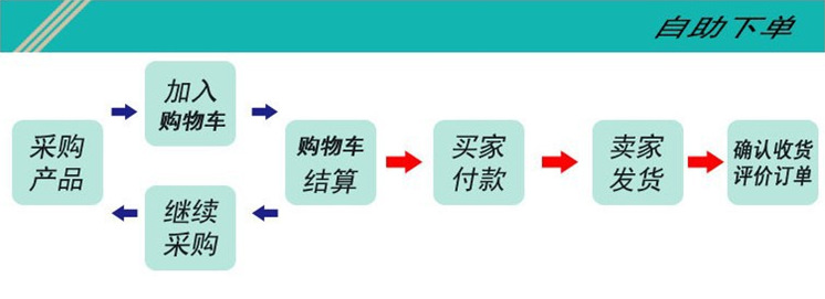 QQ截圖20140115135147