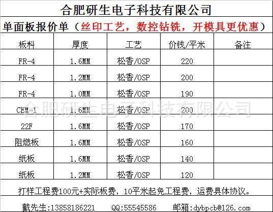 单面板报价单