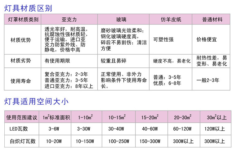 QQ截图20140320134250