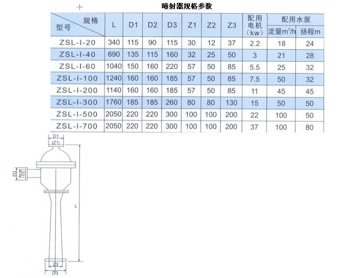 【【供应】真空泵 喷射器 玻璃钢喷射器 玻璃钢